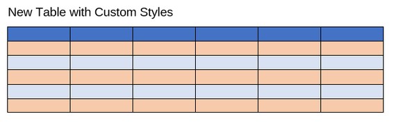 7-2-create-custom-table-styles